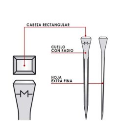 Alternative view of CLAVOS MONDIAL MX
