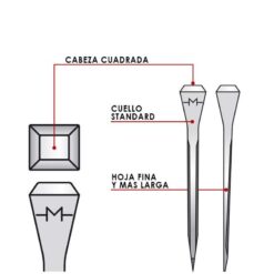 Alternative view of CLAVOS MONDIAL JC-SLIM