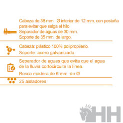 Aislador Electrico Llampec Nâº4 Con Rosca Para Madera E Hilo (Caja 25 Unidades)