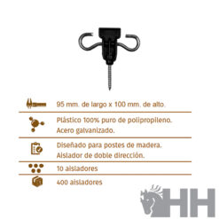 Aislador Electrico Llampec Nâº150 Para Puerta (Caja 10 Unidades)